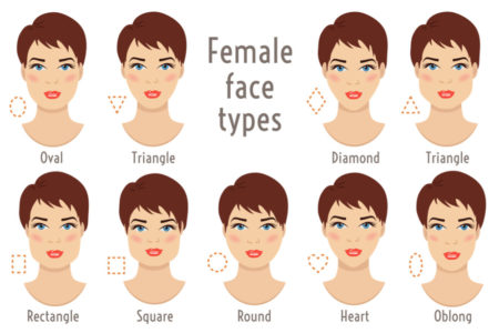 9 Face Shapes for Women and Best Hairstyles for Each – Headcurve