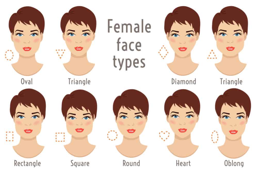 9 face shapes illustration