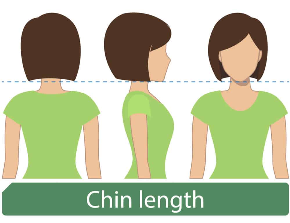 Short ear-length women's hair chart