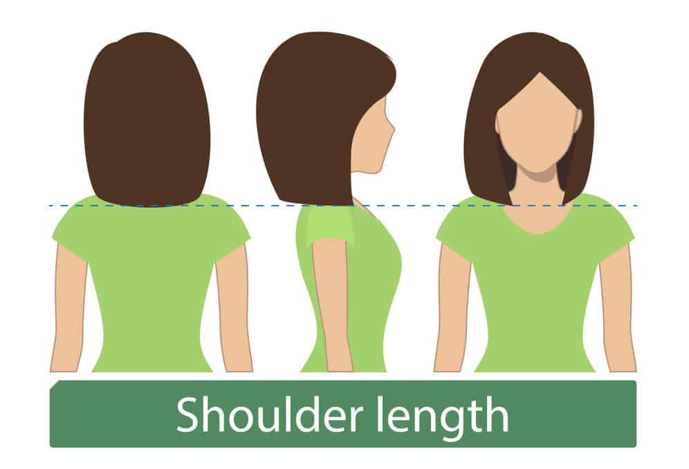 Medium-length-shoulder-length hair chart for women