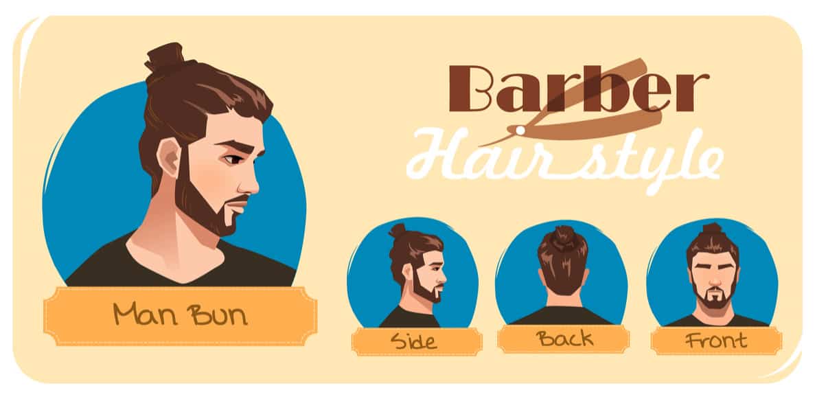 Man bun diagram showing front, side and back of man bun hairstyle