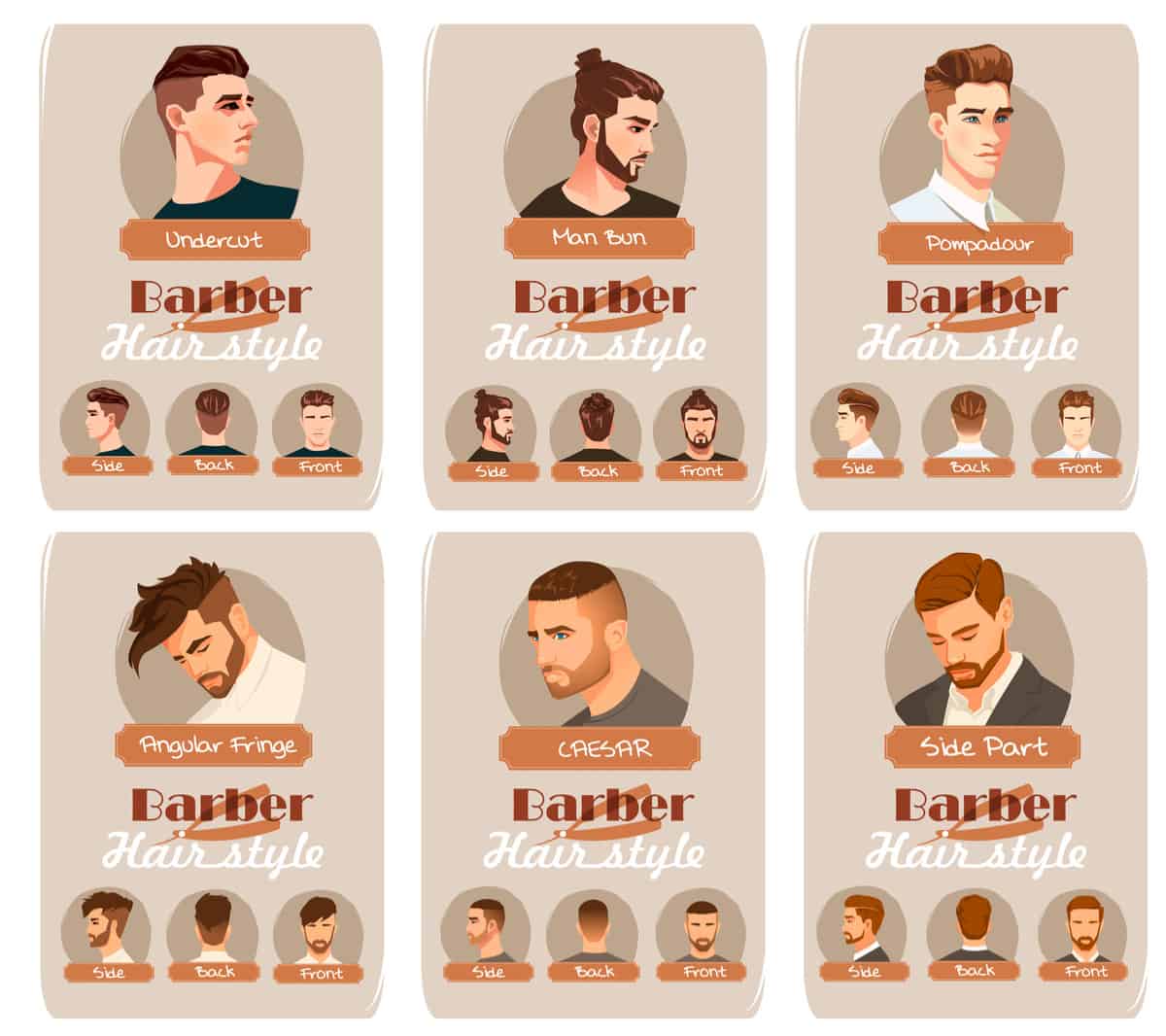 Chart illustrating 6 different men's popular hairstyles and cuts