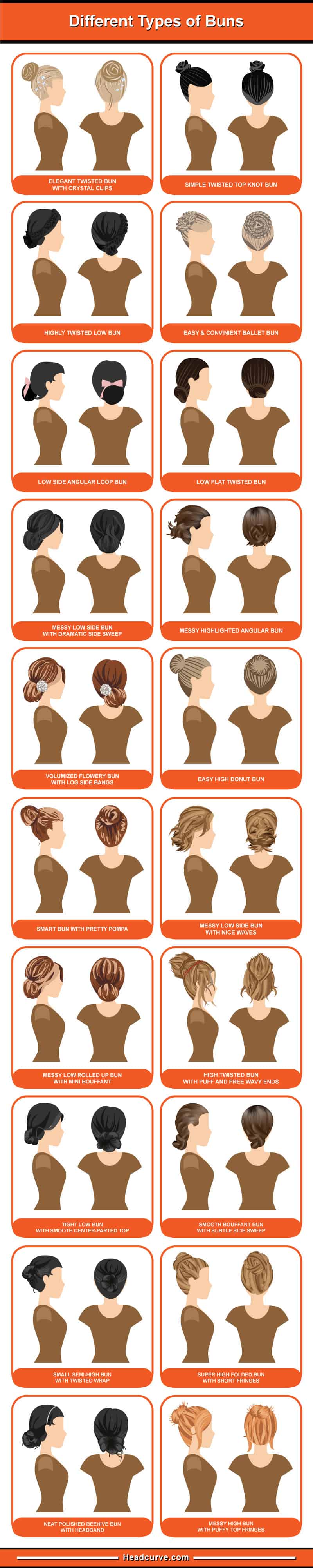 20 Types of Hair Bun Hairstyles for Women (Low, Braided, High etc.)
