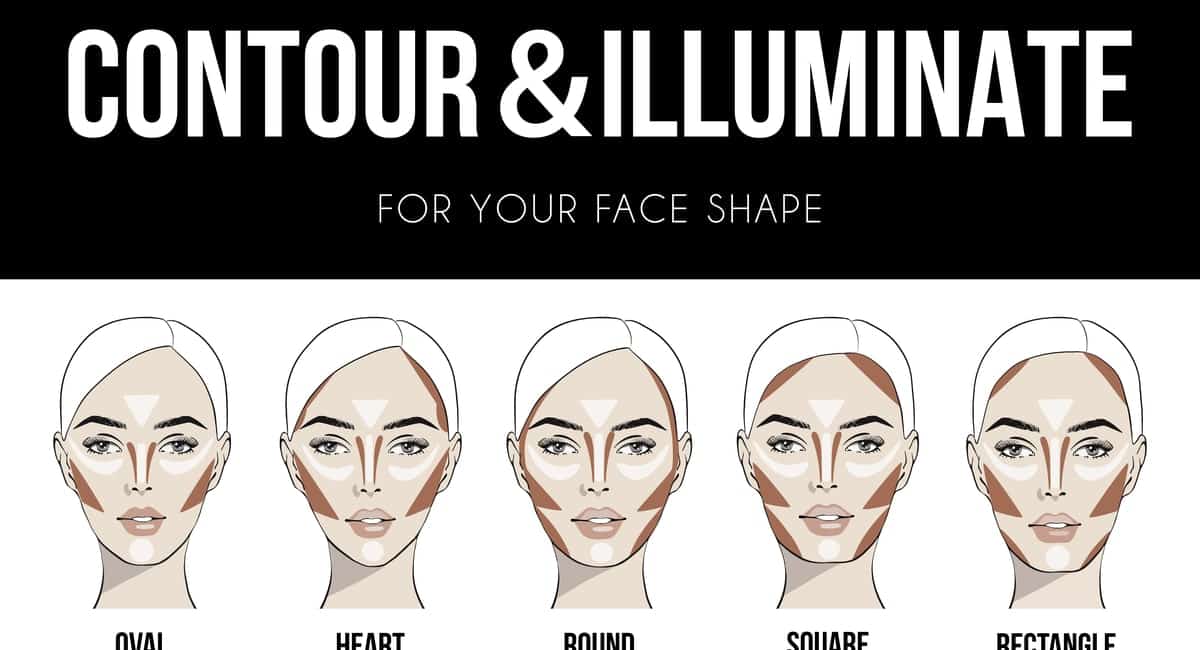 Contour and Illuminate guidelines for different face shapes.