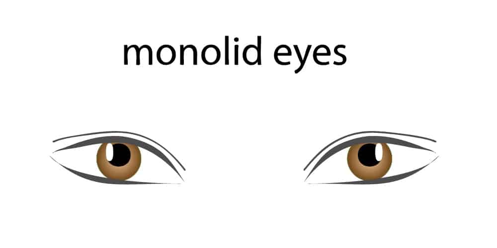 olhos monolíticos